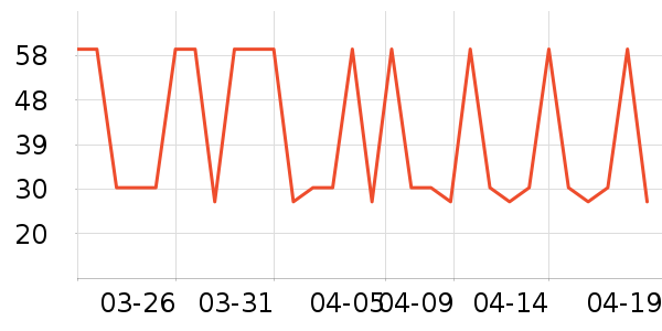 BebeTour��ʪ��ʷ�۸�