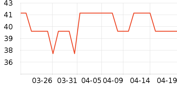 �ɿڿ���������ʷ�۸�