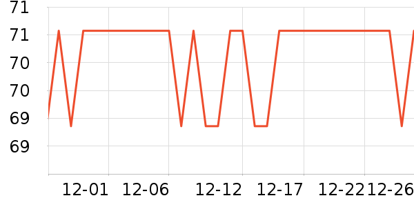 ˮ�Ǵ�Ʒ���� ��ʷ�۸�