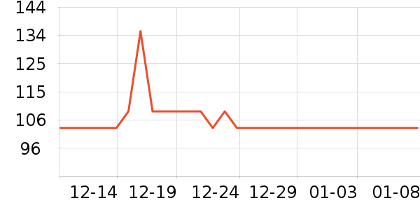 �����ఱ��/��������ʷ�۸�