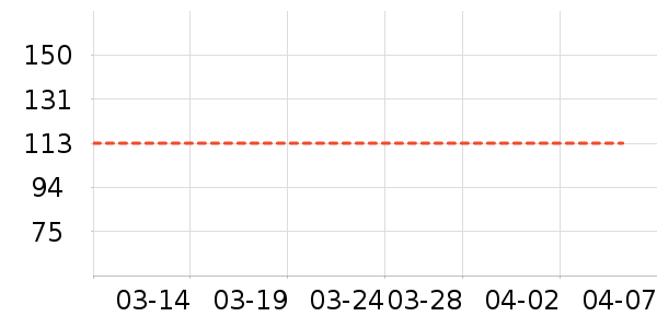 ��װ/ѧ���Ʒ�/�����Ʒ���ʷ�۸�