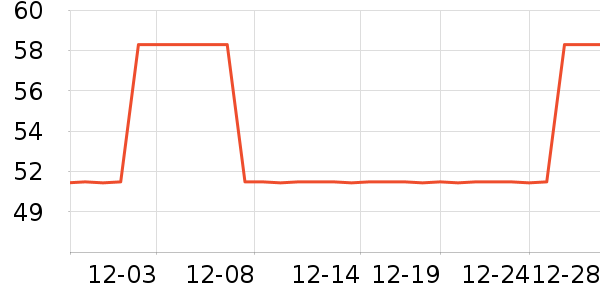 ���������������ʷ�۸�