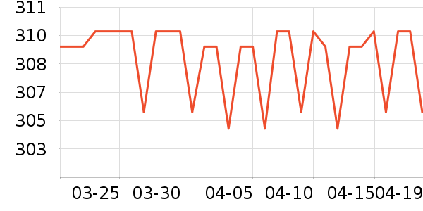 ��ӡ���º���ʷ�۸�