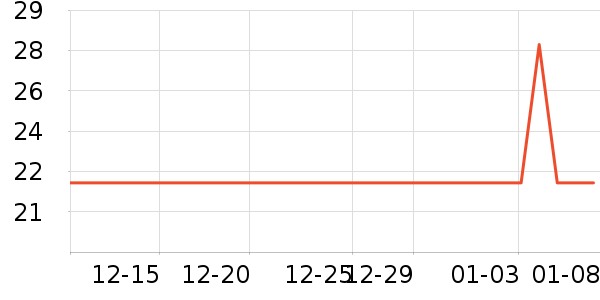 �޹�������ˮ��ʷ�۸�