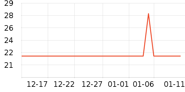 �޹�������ˮ��ʷ�۸�