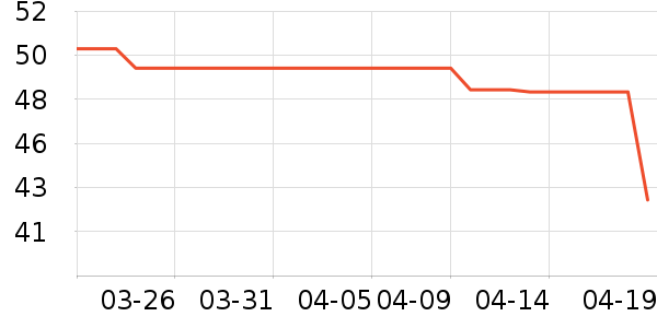 ŮʽT����ʷ�۸�