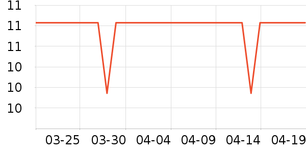 ������๤����ʷ�۸�