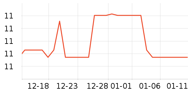 �������������ʷ�۸�