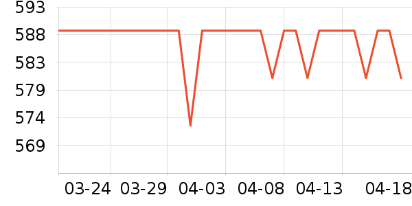 С�׼�ذ�����ʷ�۸�