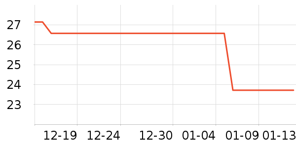 һ���Բ;���ʷ�۸�