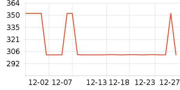 ������ȡů����ʷ�۸�