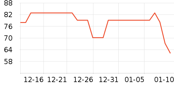 ΰ��è��ʳ��ʷ�۸�