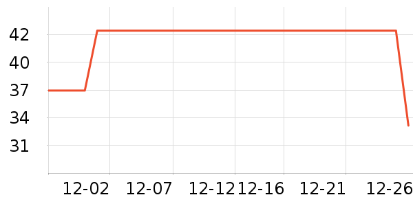 쿿�����ѧ��Ь��ʷ�۸�