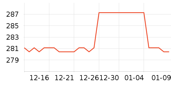 Keychron�����ʷ�۸�