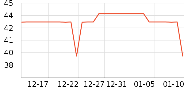 ����������/����/������ʷ�۸�