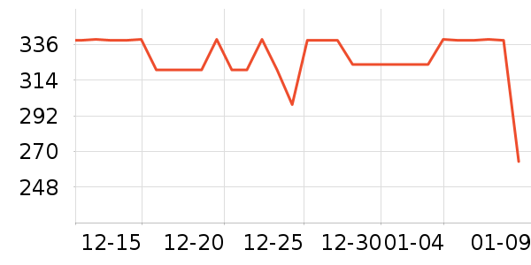 ˹�����˶�Ь��ʷ�۸�