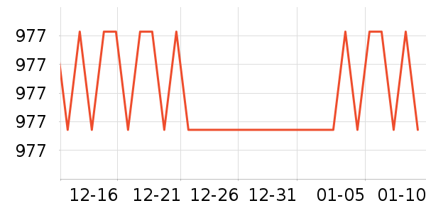 ��ɯ�ٲ�����ʷ�۸�