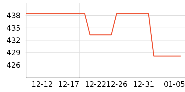 �𻪻�����ʳ��ζ��ʷ�۸�