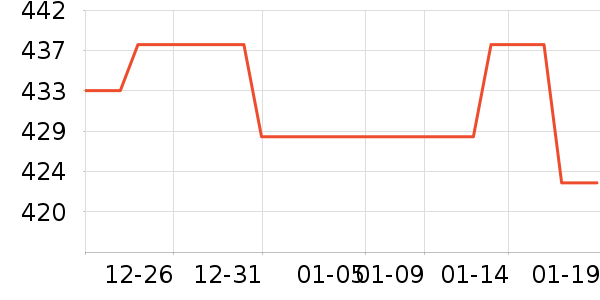 �𻪻�����ʳ��ζ��ʷ�۸�