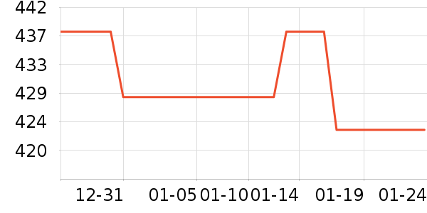 �𻪻�����ʳ��ζ��ʷ�۸�