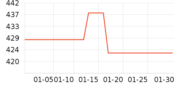 �𻪻�����ʳ��ζ��ʷ�۸�