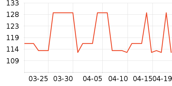 ����������ʷ�۸�