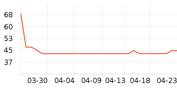 ����������ˮ��ʷ�۸�