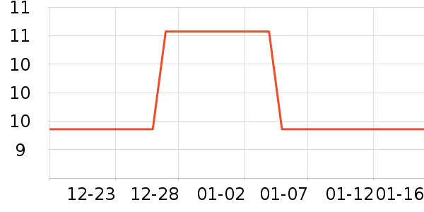 ������Ʒ/��Ʒ��ʷ�۸�