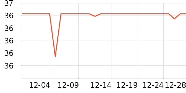 ���Ȿ���ǩ��ʷ�۸�