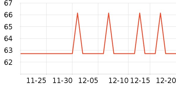 �Ľ�ţ��/��Ʒ��ʷ�۸�