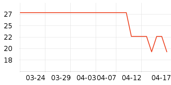 �������������ʷ�۸�