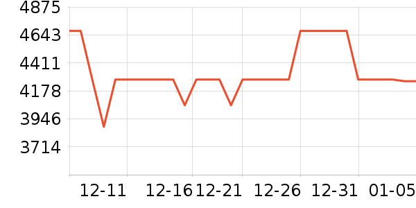 ���ᵥ��/΢�������ʷ�۸�