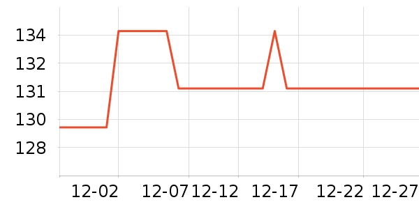 �����ֵ綯��ˢ��ʷ�۸�