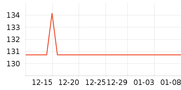 �����ֵ綯��ˢ��ʷ�۸�