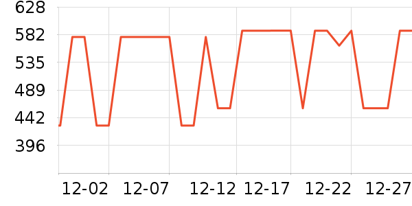 ˮ�Ǳ�����ʷ�۸�