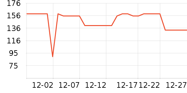 �����ʷ�۸�