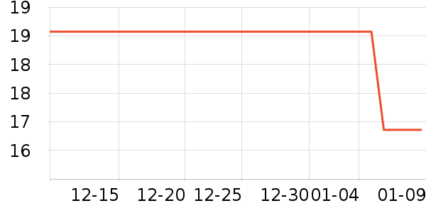 ����������ʳ��ʷ�۸�