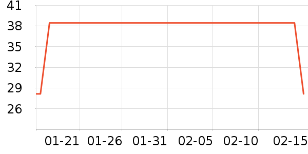 ��ľ������������ʷ�۸�