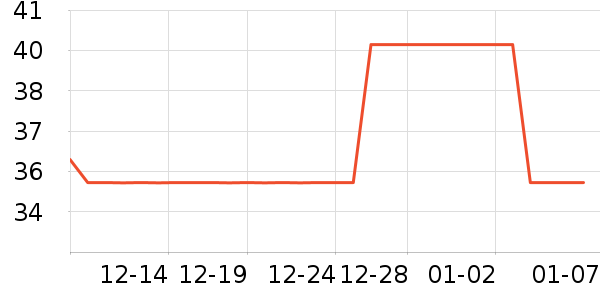 ��������ˮ��/ˮ����ʷ�۸�