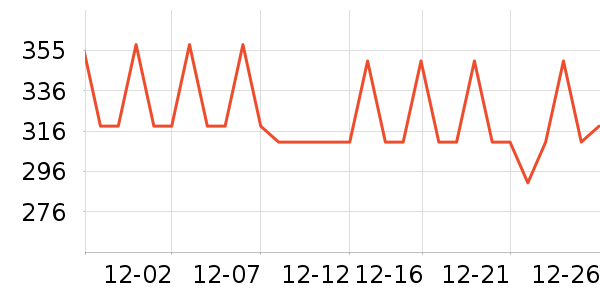 ����԰�̲���ʷ�۸�