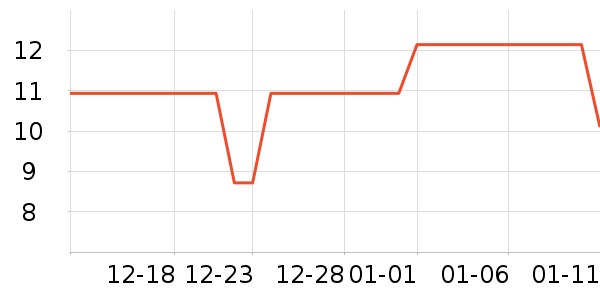 �����칫�ľ���ʷ�۸�