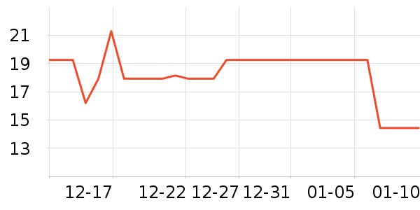 ���ơ����ʷ�۸�