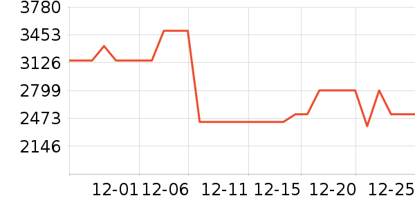 ������ͥӰԺ��ʷ�۸�