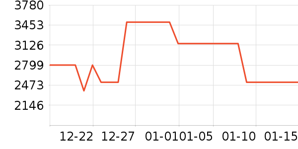 ������ͥӰԺ��ʷ�۸�