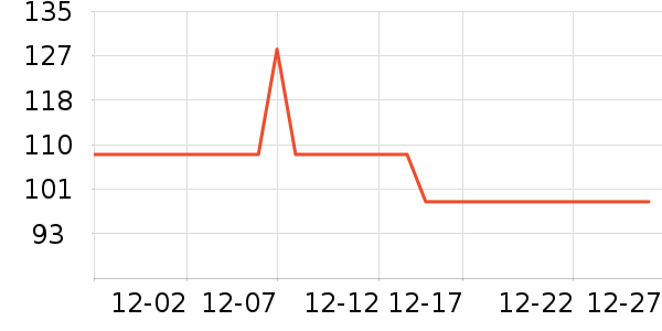 ��ӡ��Ʒ������ʷ�۸�