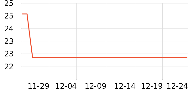 ��ɽ�;���ʷ�۸�