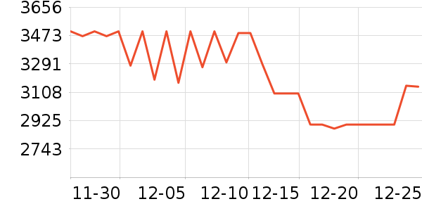 �˼ҼҾӴ���ʷ�۸�