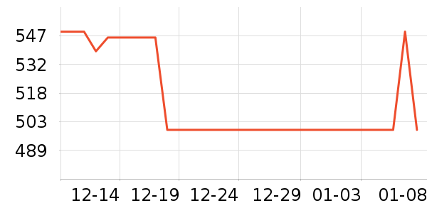 �����������޷���ʷ�۸�