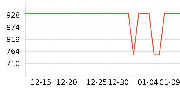 �������������ʷ�۸�