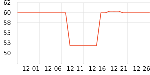 ����������ͯ������ʷ�۸�